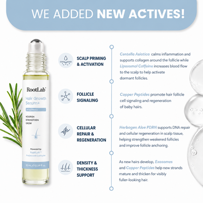 RootLab™ Hair Growth Serum+