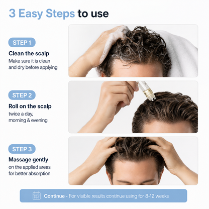 RootLab™ Hair Growth Serum+